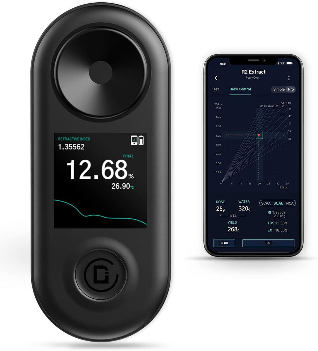 Difluid R2 Coffee Refractometer