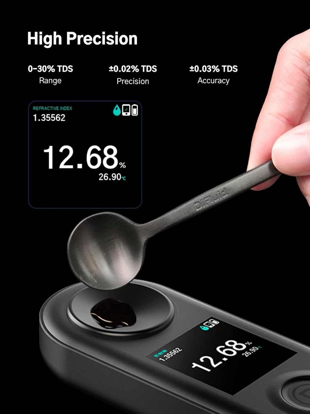 Difluid R2 Coffee Refractometer